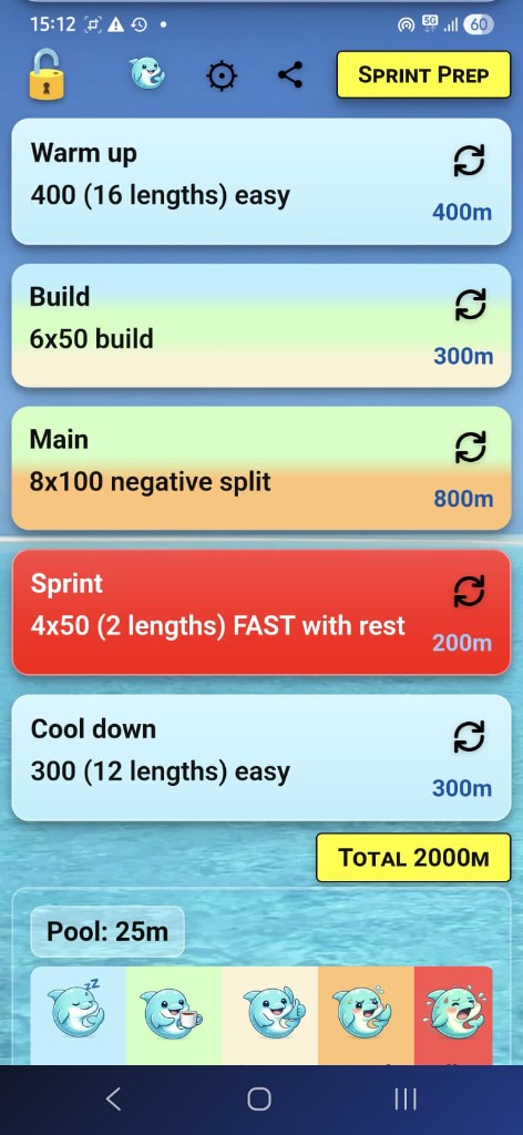 SwimSum app – technique workout with dolphin effort levels